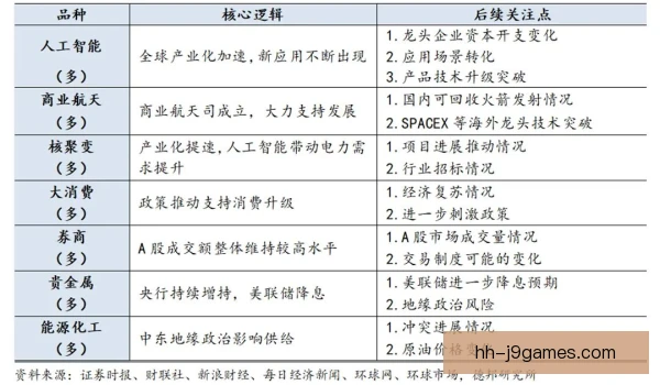 程菲技术稳定程度获认可，大赛发挥依旧值得期待